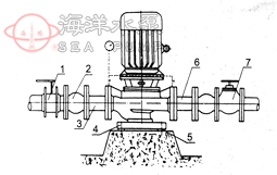 XBD-L立式單級消防泵組附件安裝方法柔性聯接