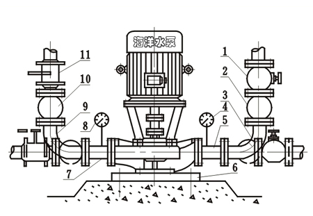 ISG管道清水泵附件安裝方法直接安裝