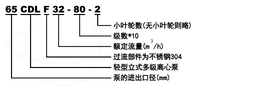 CDLF立式不鏽鋼輕型多級離心泵