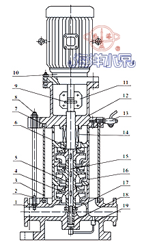 XBD-GDL立式多級消防泵結構示意圖