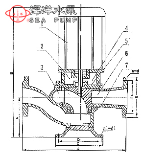 GW無堵塞管道式排汙泵結構示意圖 