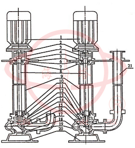 YW無堵塞液下式排汙泵結構示意圖