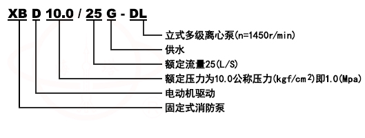 XBD-DL立式多級消防泵型號意義