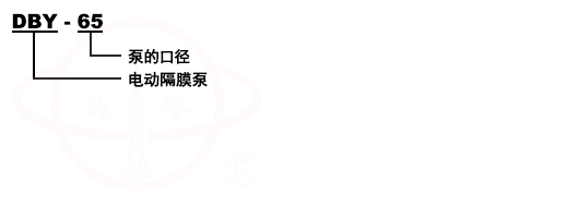 DBY電動隔膜化工泵型號意義