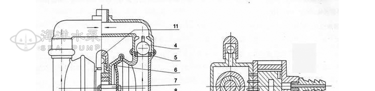 QBY氣動隔膜泵結構圖