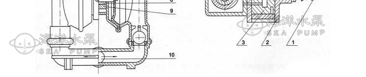 QBY氣動隔膜泵結構圖