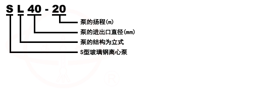 SL立式玻璃鋼化工管道泵型號意義