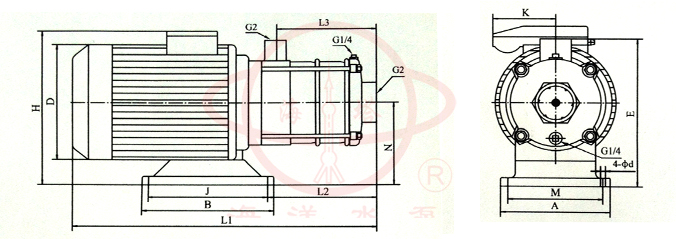 CHDF不鏽鋼節段式臥式多級清水泵