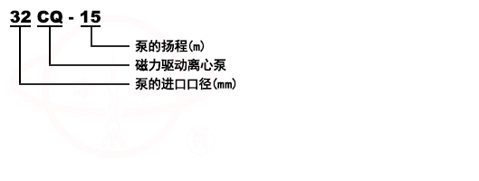 CQ不鏽鋼化工磁力離心泵型號意義
