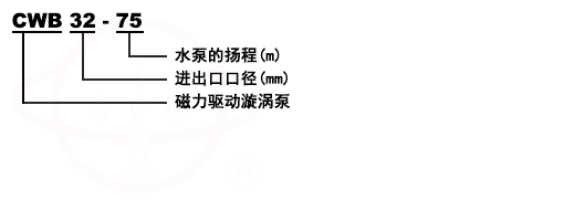 CWB漩渦式磁力泵型號意義