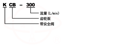 KCB齒輪油泵型號意義